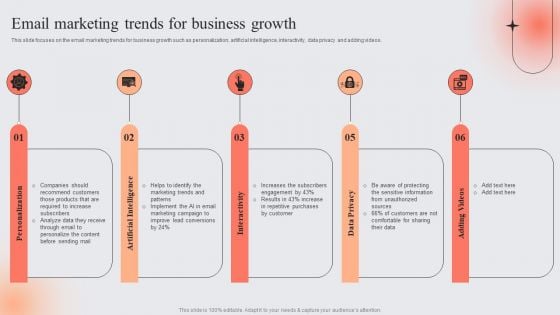 E Marketing Techniques To Boost Sales Email Marketing Trends For Business Growth Introduction PDF