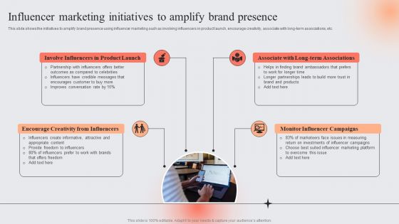 E Marketing Techniques To Boost Sales Influencer Marketing Initiatives To Amplify Brand Presence Themes PDF