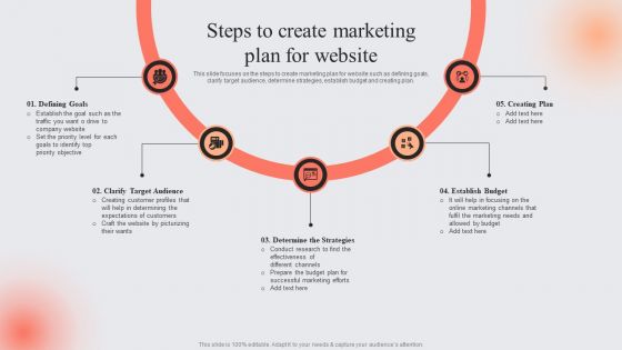 E Marketing Techniques To Boost Sales Steps To Create Marketing Plan For Website Diagrams PDF