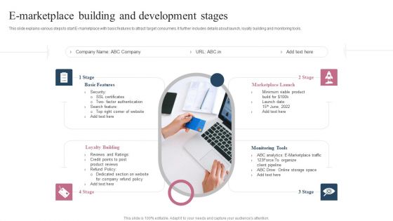 E Marketplace Building And Development Stages Ppt Layouts Graphics Download PDF
