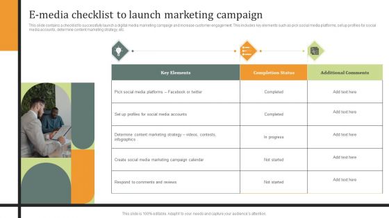 E Media Checklist To Launch Marketing Campaign Ppt PowerPoint Presentation Gallery Clipart PDF