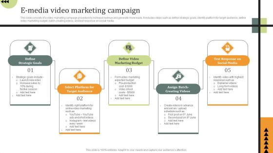 E Media Video Marketing Campaign Ppt PowerPoint Presentation File Smartart PDF