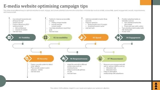 E Media Website Optimising Campaign Tips Ppt PowerPoint Presentation Gallery Infographics PDF E Media Website Optimising Campaign Tips Ppt PowerPoint Presentation Gallery Infographics PDF