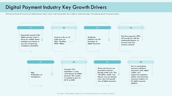 E Payment Transaction System Digital Payment Industry Key Growth Drivers Ppt Styles Icon PDF