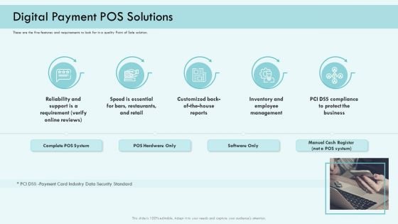 E Payment Transaction System Digital Payment POS Solutions Ppt Inspiration Guide PDF