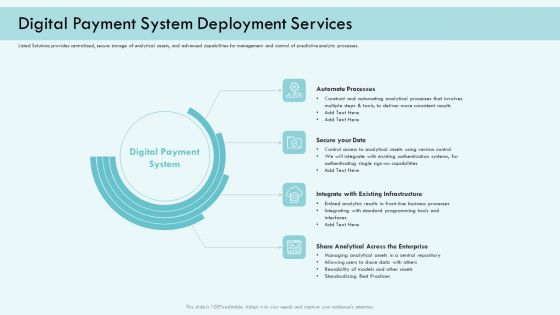 E Payment Transaction System Digital Payment System Deployment Services Ppt Icon Files PDF