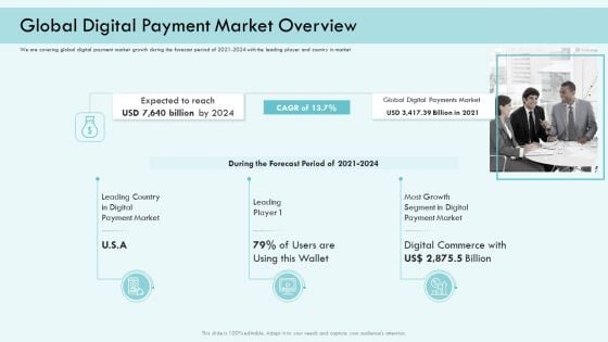 E Payment Transaction System Global Digital Payment Market Overview Ppt Model Templates PDF