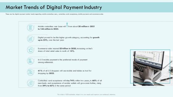 E Payment Transaction System Market Trends Of Digital Payment Industry Ppt Slides Background Images PDF E Payment Transaction System Market Trends Of Digital Payment Industry Ppt Slides Background Images PDF