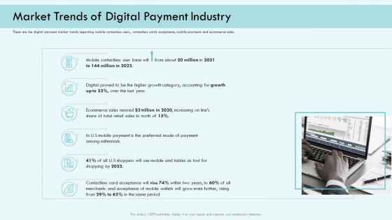 E Payment Transaction System Market Trends Of Digital Payment Industry Ppt Slides Background Images PDF