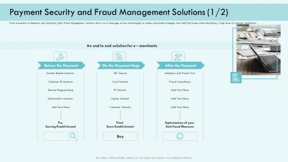 E Payment Transaction System Payment Security And Fraud Management Solutions Analysis Infographics PDF