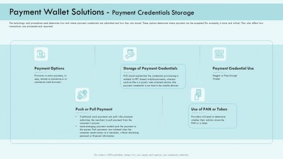 E Payment Transaction System Payment Wallet Solutions Payment Credentials Storage Demonstration PDF