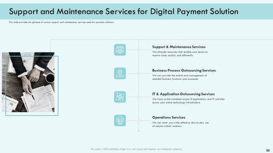 E Payment Transaction System Ppt PowerPoint Presentation Complete Deck Slide33