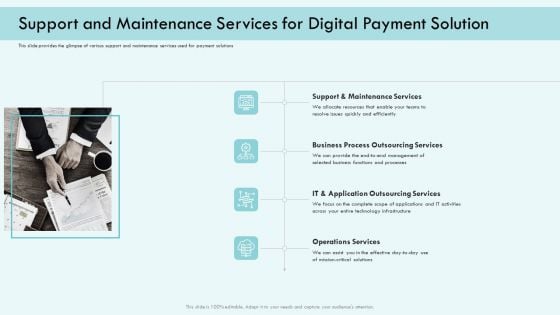 E Payment Transaction System Support And Maintenance Services For Digital Payment Solution Topics PDF