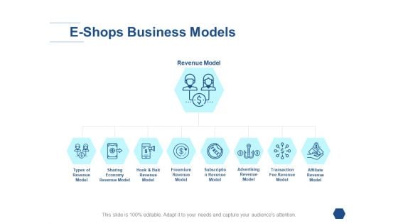 E Shops Business Models Slide Ppt PowerPoint Presentation Infographics Designs Download