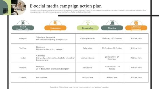 E Social Media Campaign Action Plan Ppt PowerPoint Presentation Gallery Infographic Template PDF