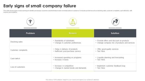 Early Signs Of Small Company Failure Demonstration PDF Early Signs Of Small Company Failure Demonstration PDF