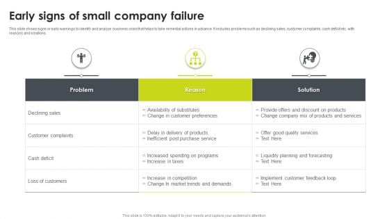 Early Signs Of Small Company Failure Demonstration PDF