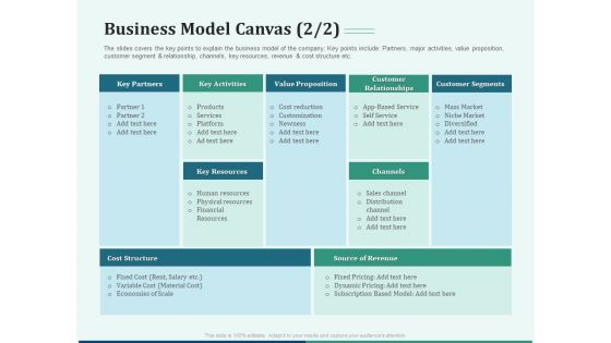 Early Stage Funding Business Model Canvas Products Ppt Ideas Professional PDF