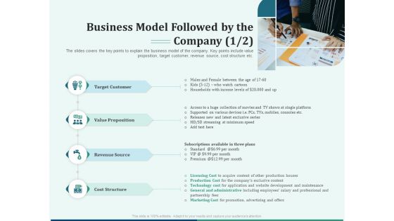 Early Stage Funding Business Model Followed By The Company Target Ppt Layouts Portfolio PDF