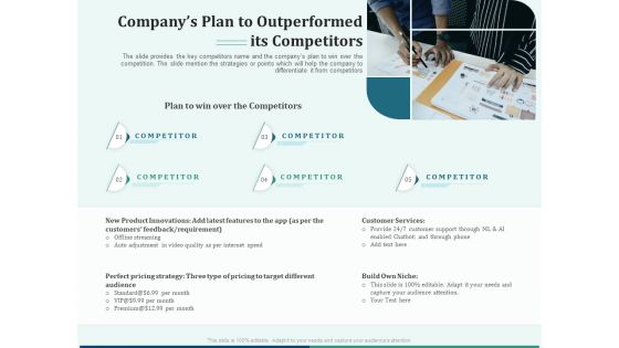 Early Stage Funding Company S Plan To Outperformed Its Competitors Ppt Slides Example Introduction PDF