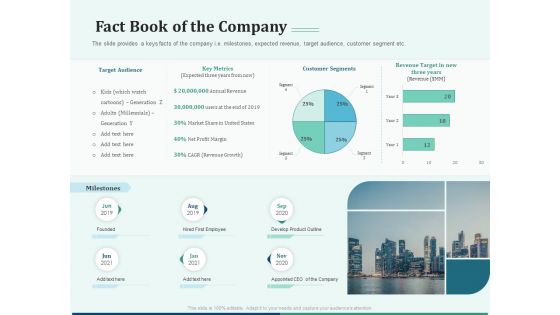 Early Stage Funding Fact Book Of The Company Ppt Outline Diagrams PDF