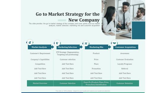 Early Stage Funding Go To Market Strategy For The New Company Ppt Styles Templates PDF