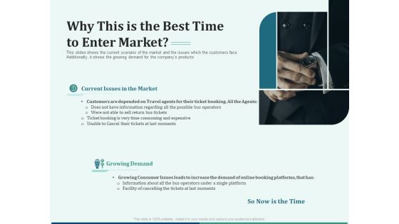 Early Stage Funding Why This Is The Best Time To Enter Market Ppt File Sample PDF