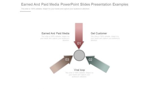 Earned And Paid Media Powerpoint Slides Presentation Examples