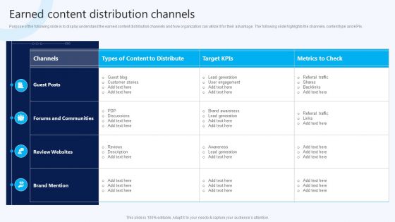 Earned Content Distribution Channels B2B Electronic Commerce Startup Brochure PDF