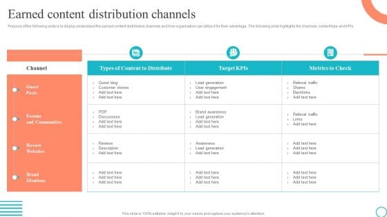 Earned Content Distribution Channels Marketing Tactics To Enhance Business Guidelines PDF