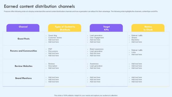 Earned Content Distribution Channels Ppt PowerPoint Presentation File Icon PDF