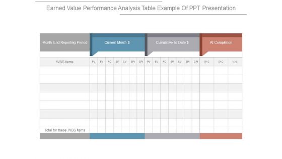 Earned Value Performance Analysis Table Example Of Ppt Presentation