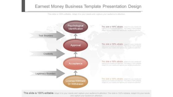 Earnest Money Business Template Presentation Design