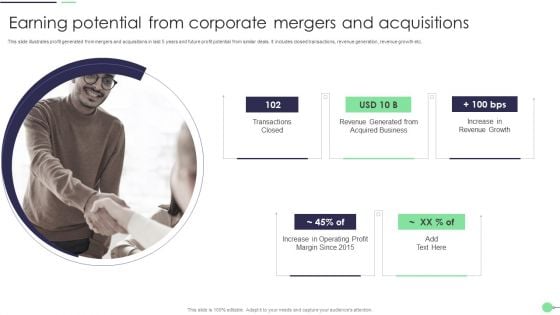 Earning Potential From Corporate Mergers And Acquisitions Clipart PDF Earning Potential From Corporate Mergers And Acquisitions Clipart PDF