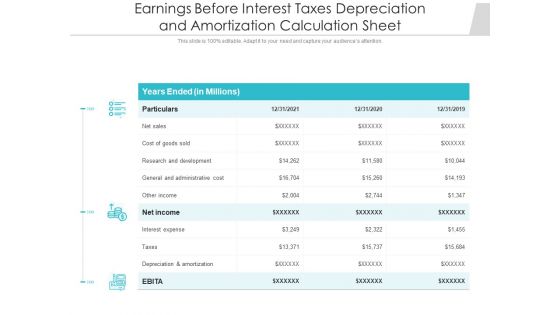 Earnings Before Interest Taxes Depreciation And Amortization Calculation Sheet Ppt PowerPoint Presentation Slides Slideshow PDF