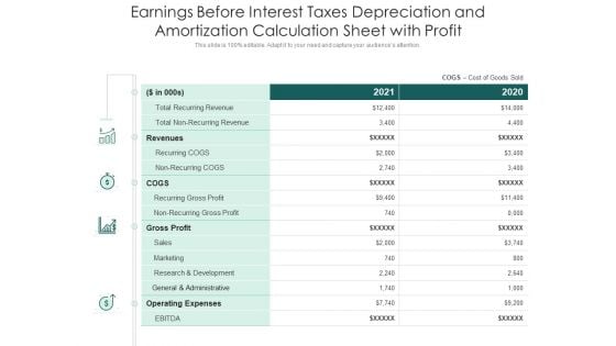 Earnings Before Interest Taxes Depreciation And Amortization Calculation Sheet With Profit Ppt PowerPoint Presentation File Guidelines PDF