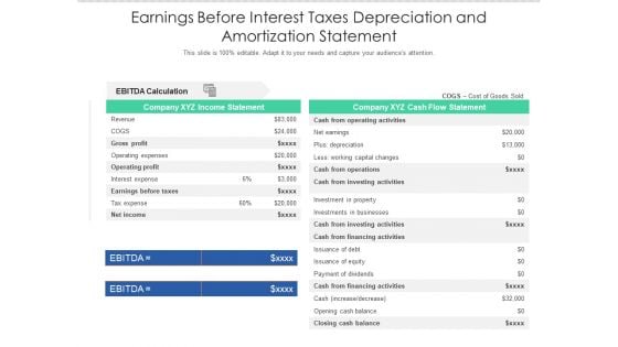 Earnings Before Interest Taxes Depreciation And Amortization Statement Ppt PowerPoint Presentation Pictures Introduction PDF