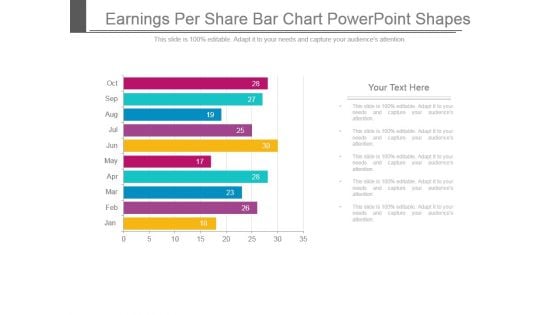 Earnings Per Share Bar Chart Powerpoint Shapes