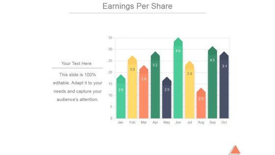 Earnings Per Share Ppt PowerPoint Presentation Pictures
