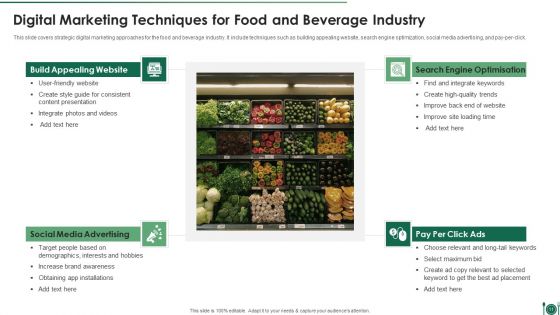 Eatables Industry Ppt PowerPoint Presentation Complete With Slides