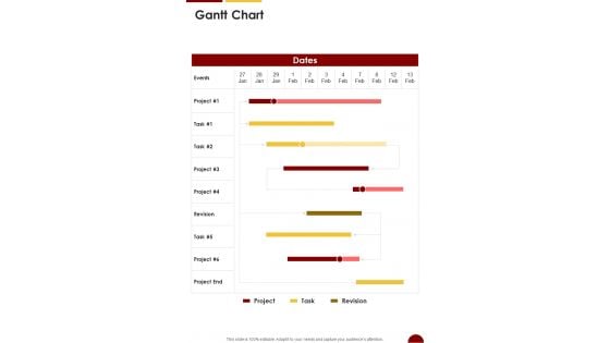 Eatery E Commerce Proposal Gantt Chart One Pager Sample Example Document