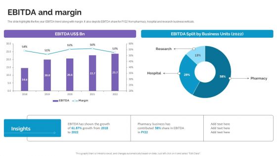 Ebitda And Margin Life Science And Healthcare Solutions Company Profile Template PDF