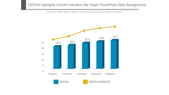 Ebitda Highlights Growth Indication Bar Graph Powerpoint Slide Backgrounds