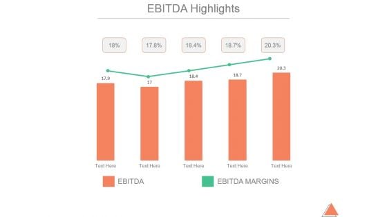 Ebitda Highlights Ppt PowerPoint Presentation Graphics