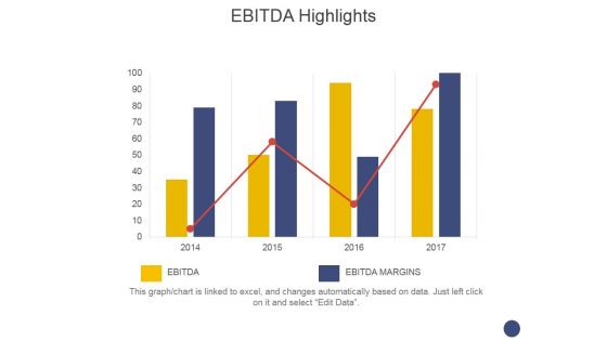 Ebitda Highlights Template 1 Ppt PowerPoint Presentation Gallery Graphics Tutorials