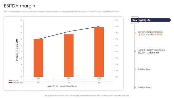 Ebitda Margin Multinational Legal Firm Company Profile Elements PDF