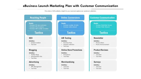 Ebusiness Launch Marketing Plan With Customer Communication Ppt PowerPoint Presentation File Elements PDF