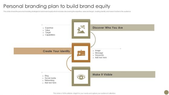 Echniques To Enhance Brand Personal Branding Plan To Build Brand Equity Summary PDF