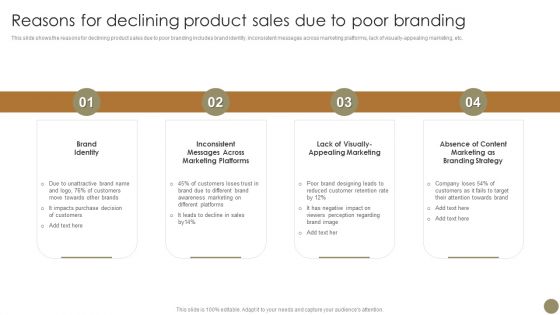 Echniques To Enhance Brand Reasons For Declining Product Sales Due Sample PDF