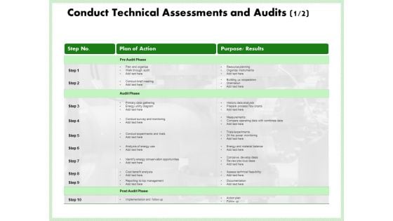 Eco Friendly And Feasibility Management Conduct Technical Assessments And Audits Plan Themes PDF